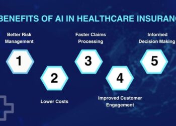 VEXO Labs | Role of AI in Healthcare Insurance: Transforming the ...