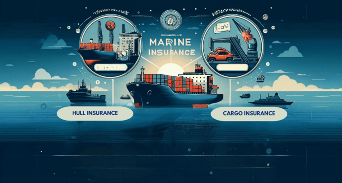 The Basics Of Marine Insurance: A Guide For Ship Owners