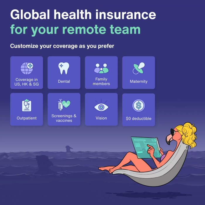 Health Insurance for Remote Workers: A Complete Guide - ThinkRemote
